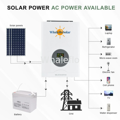 WhalefloSolar 3000VA Solar Inverter With Built-In MPPT - Efficient Power For Your Solar System